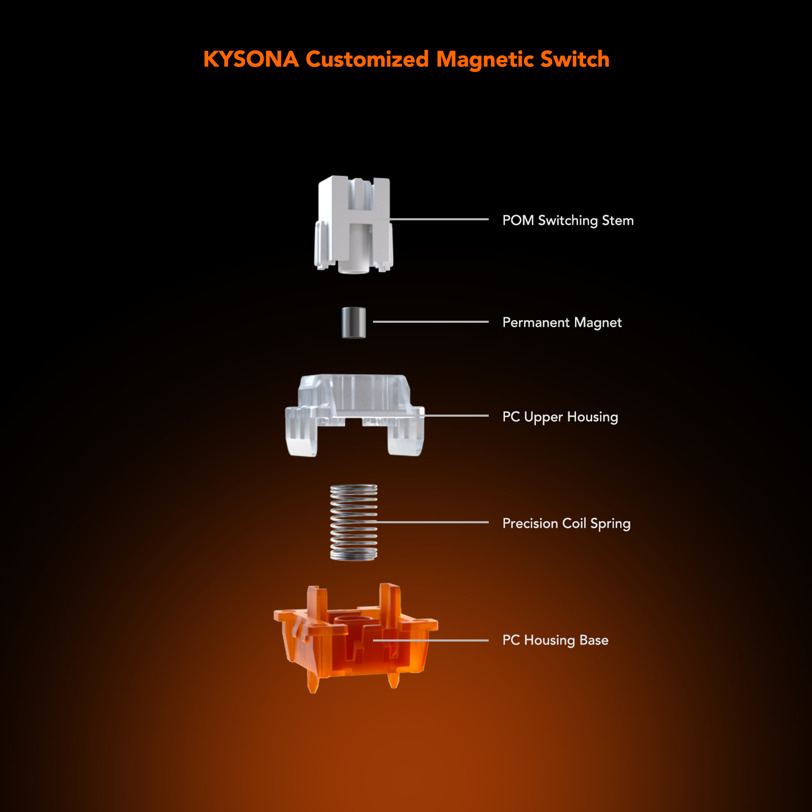 KYSONA KM82 HE Wired Gaming Ke - Gaming Keyboard Expensive ulasan dan harga