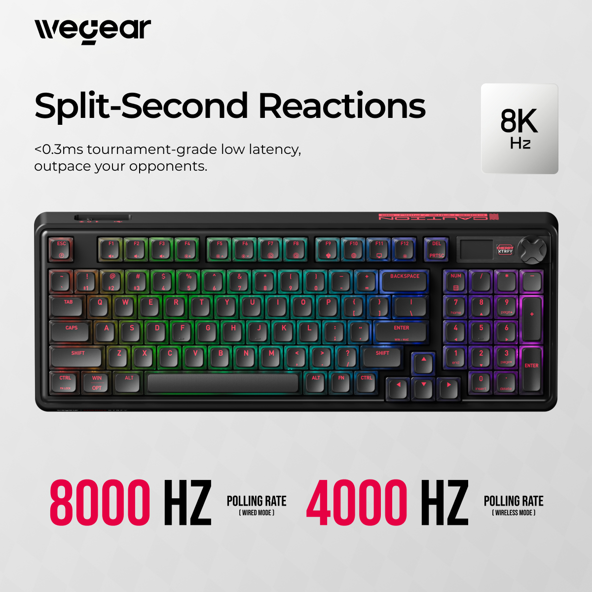 wegear & Cherry XTRFY PIXIU98  - Gaming Keyboard Thocky ulasan dan harga