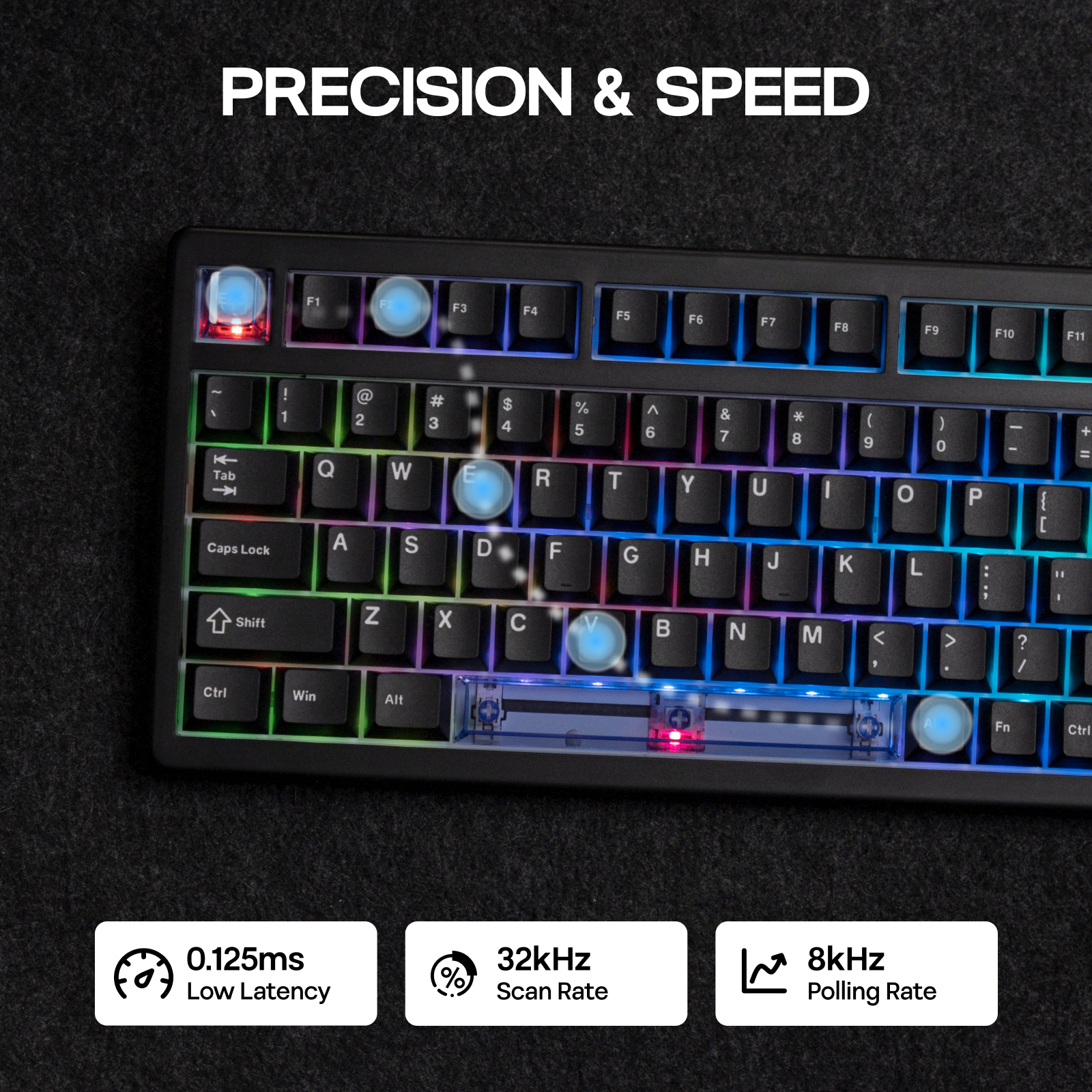 EPOMAKER HE80 75% US QWERTY La - Gaming Keyboard Expensive ulasan dan harga