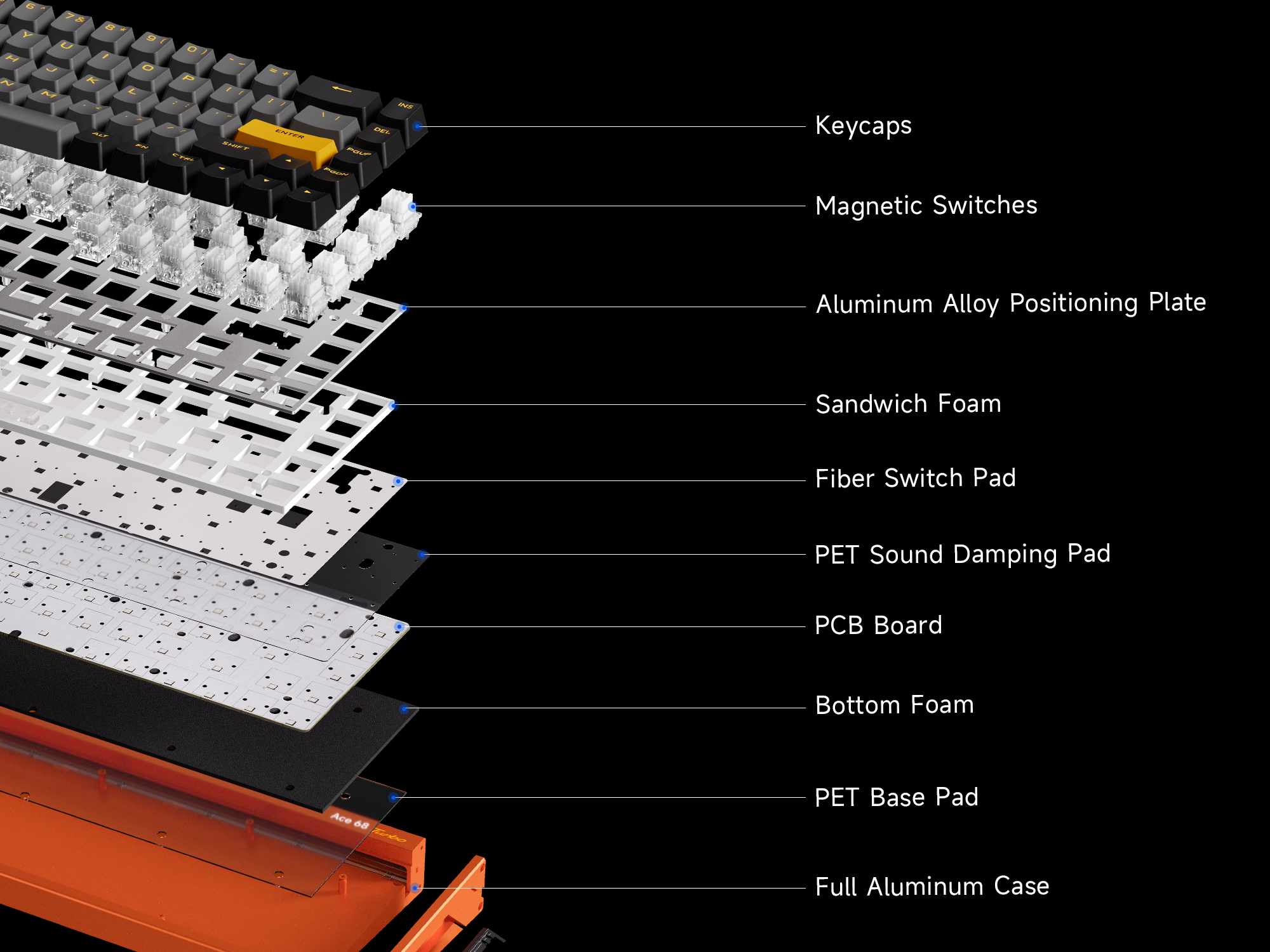 MCHOSE Ace 68 Turbo Full-alumi - Gaming Keyboard Expensive ulasan dan harga