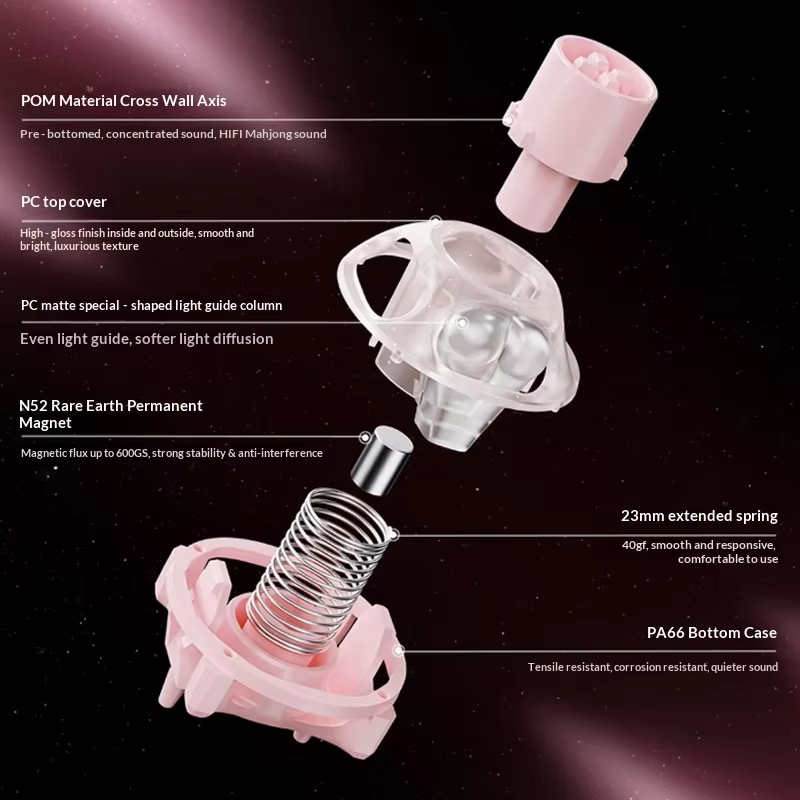 UFO Peach Pink Magnetic Switch - Gaming Keyboard Thocky ulasan dan harga