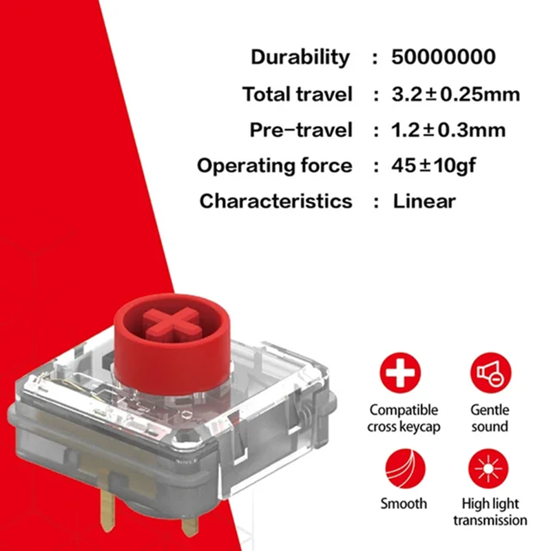 TTC KS32 Low Profile Switches  - Keyboard Gaming Blue Switch ulasan dan harga