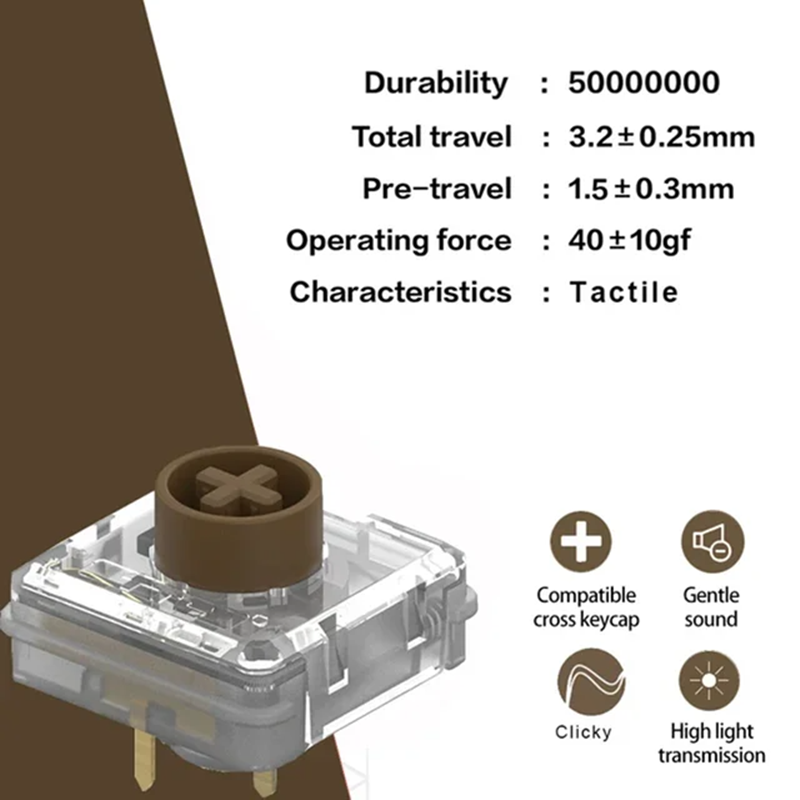 TTC KS32 Low Profile Switches  - Keyboard Gaming Blue Switch ulasan dan harga