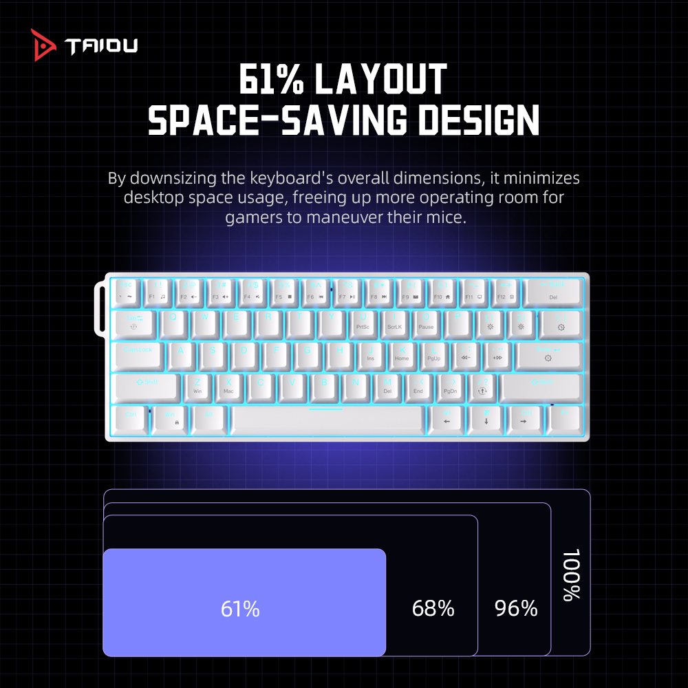 TAIDU K660 61 Keys Mechanical  - Keyboard Gaming Blue Switch ulasan dan harga