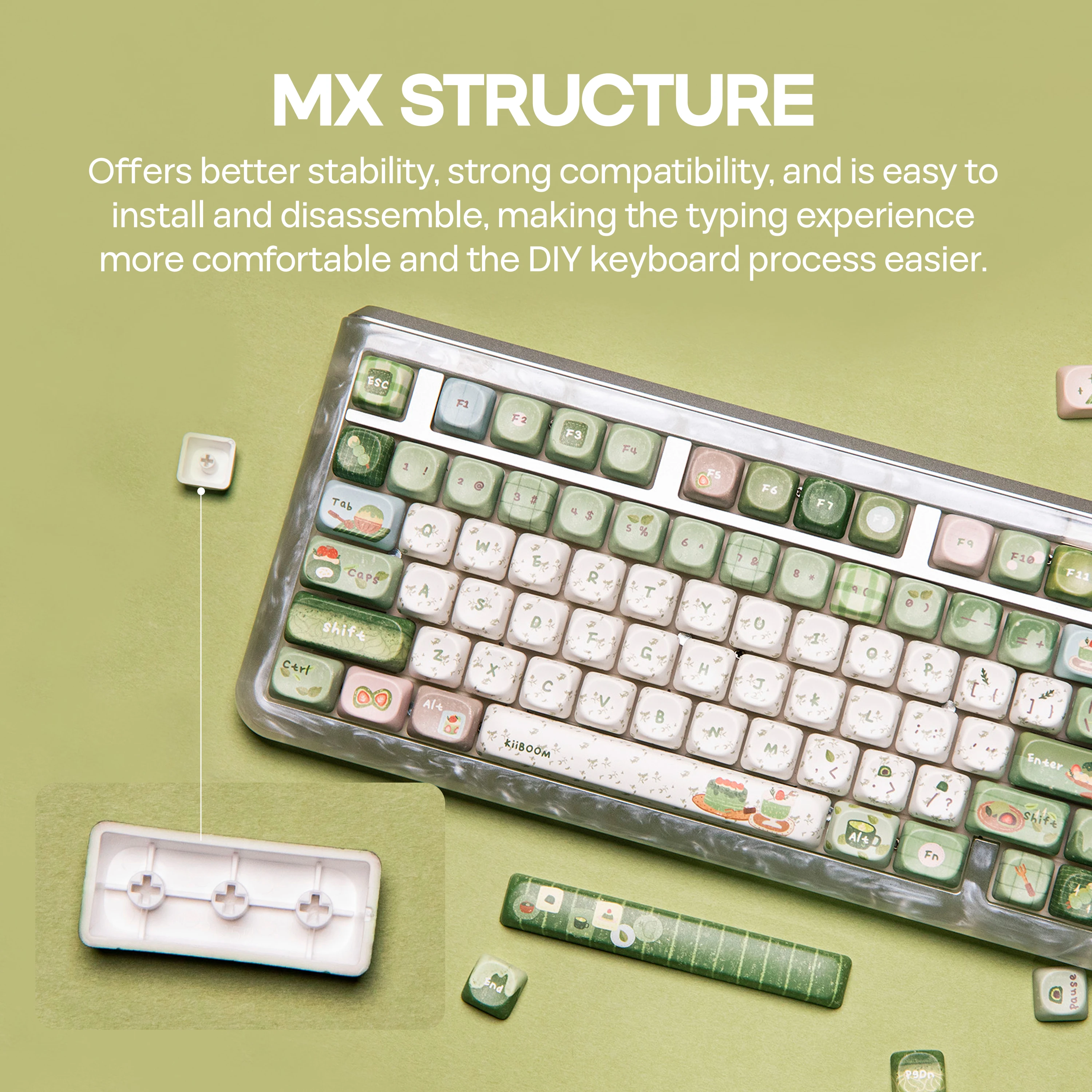KiiBOOM Sprout Picnic 144 Keys - Gaming Keyboard Tkl ulasan dan harga