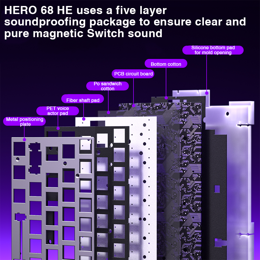 AULA HERO 68HE Magnetic Switch - Gaming Keyboard Expensive ulasan dan harga