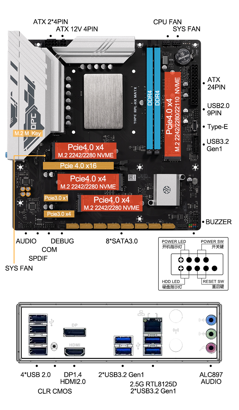 TOPC intel core i9-13980HX MAT - Gaming Keyboard Budget ulasan dan harga